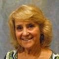 Dr. Dina  Guyetsky MD