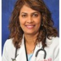 Dr. Izabela S Shaw Other