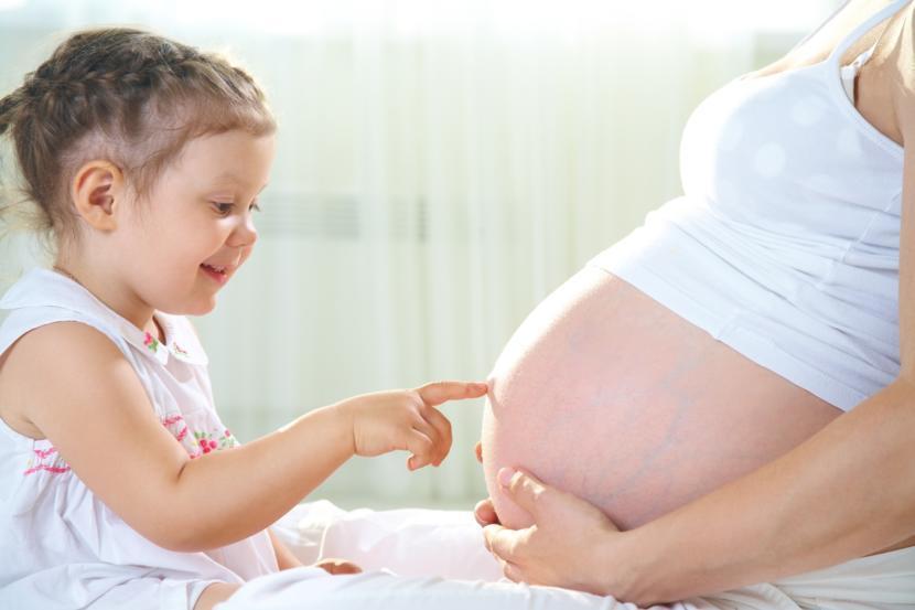 Early Signs of Pregnancy You Should Know