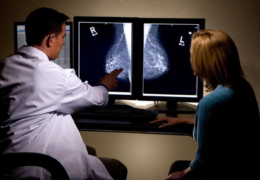 Investigating Lumps in Your Breasts