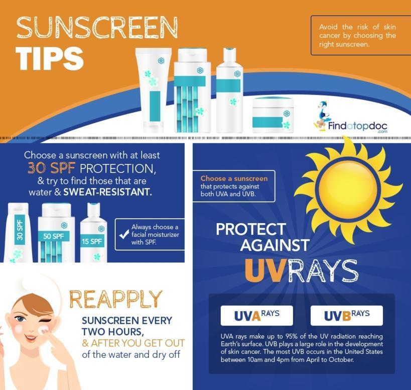 Sunscreen Tips