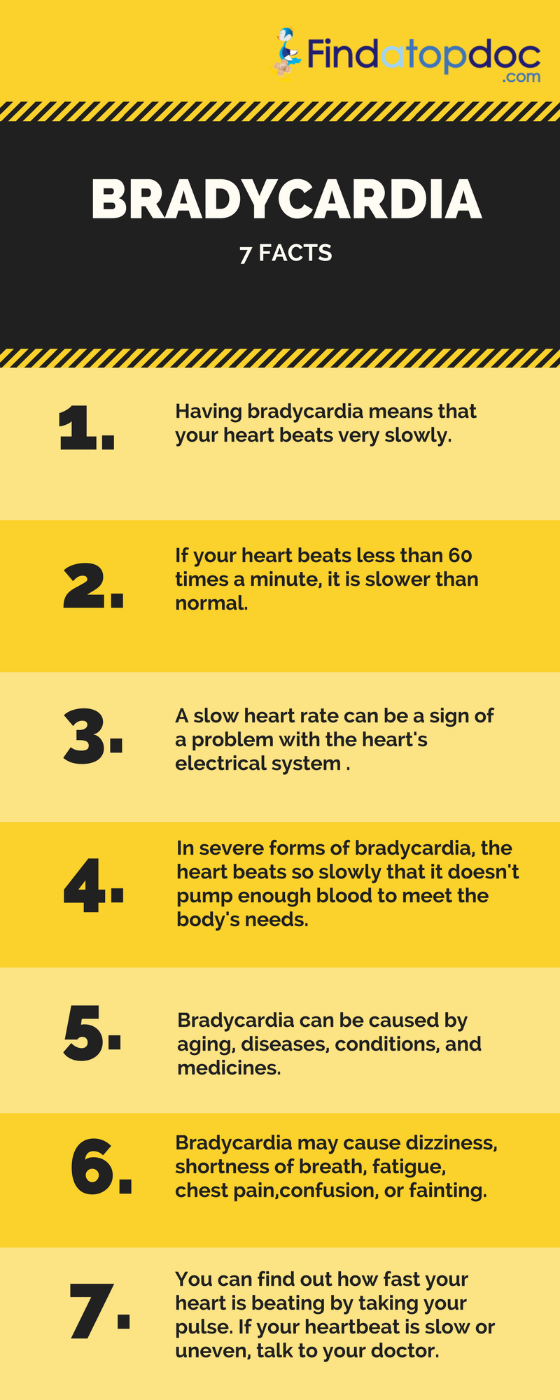 7 Facts About Bradycardia