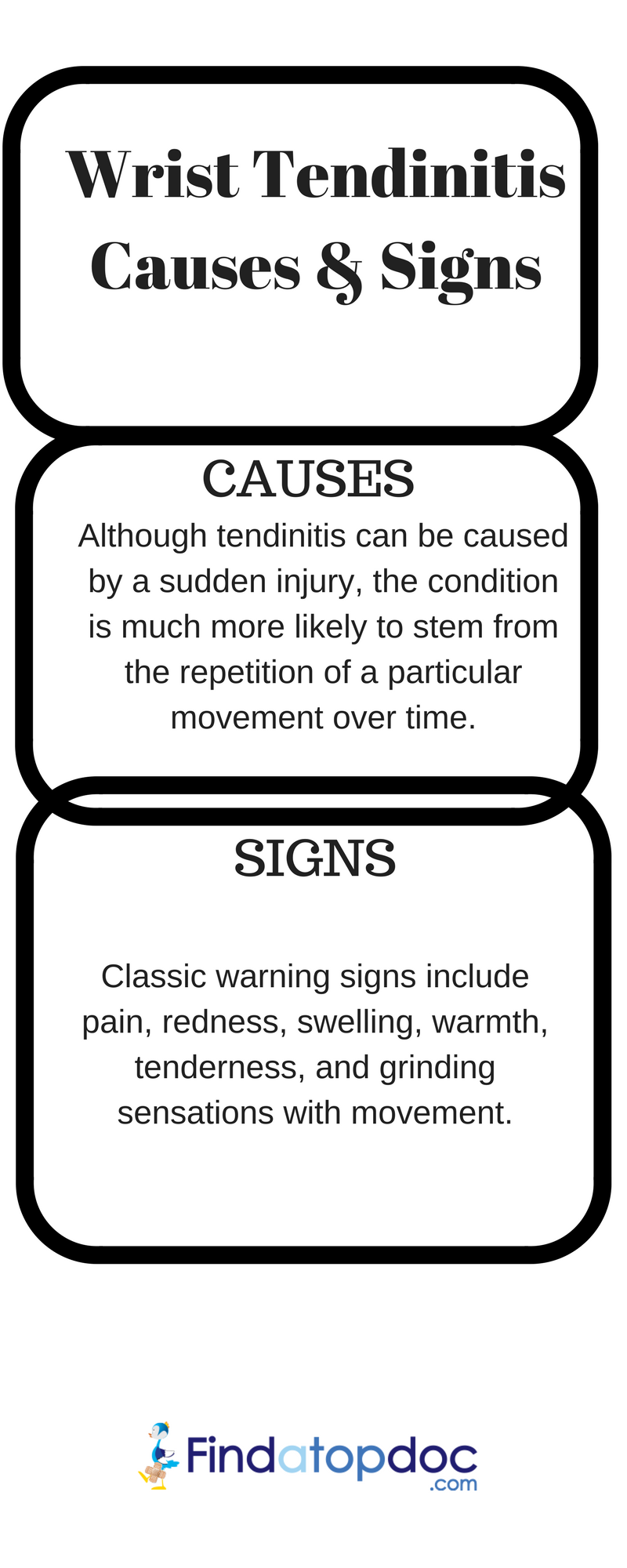 Causes and Signs of Wrist Tendinitis