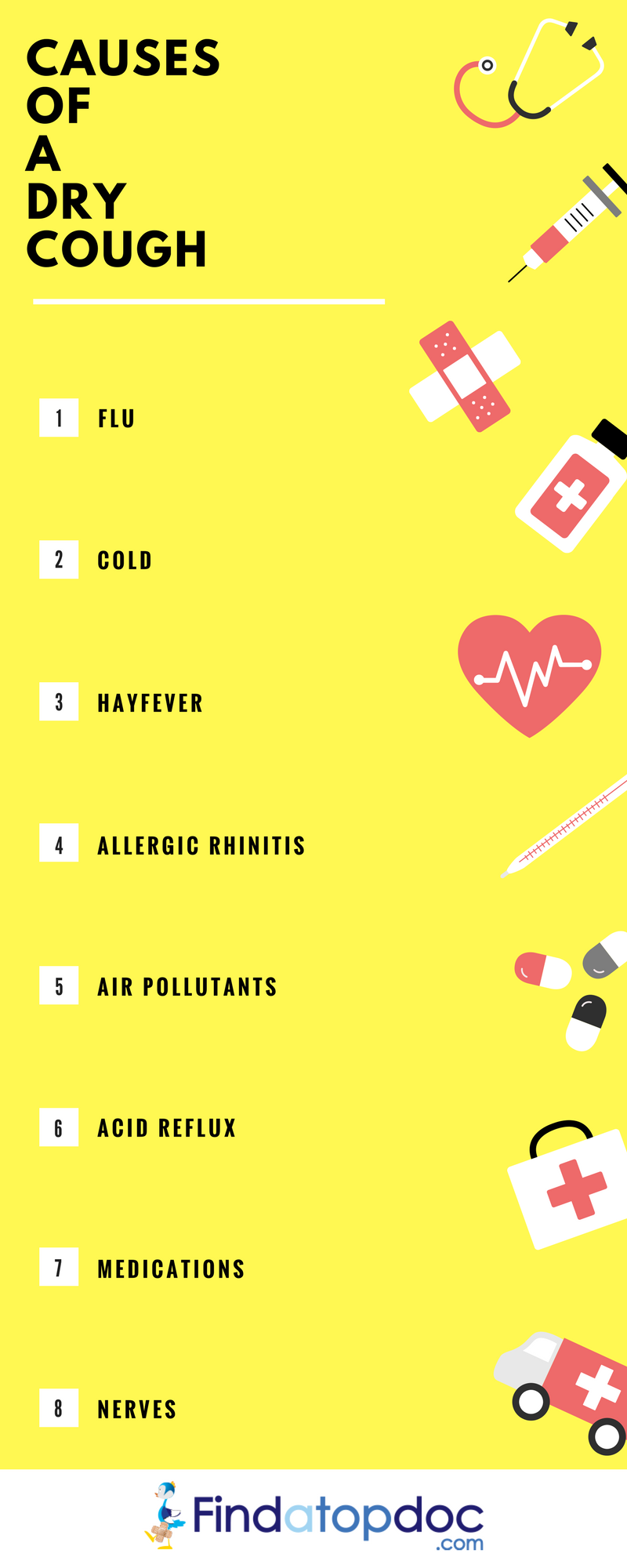 Causes of a Dry Cough