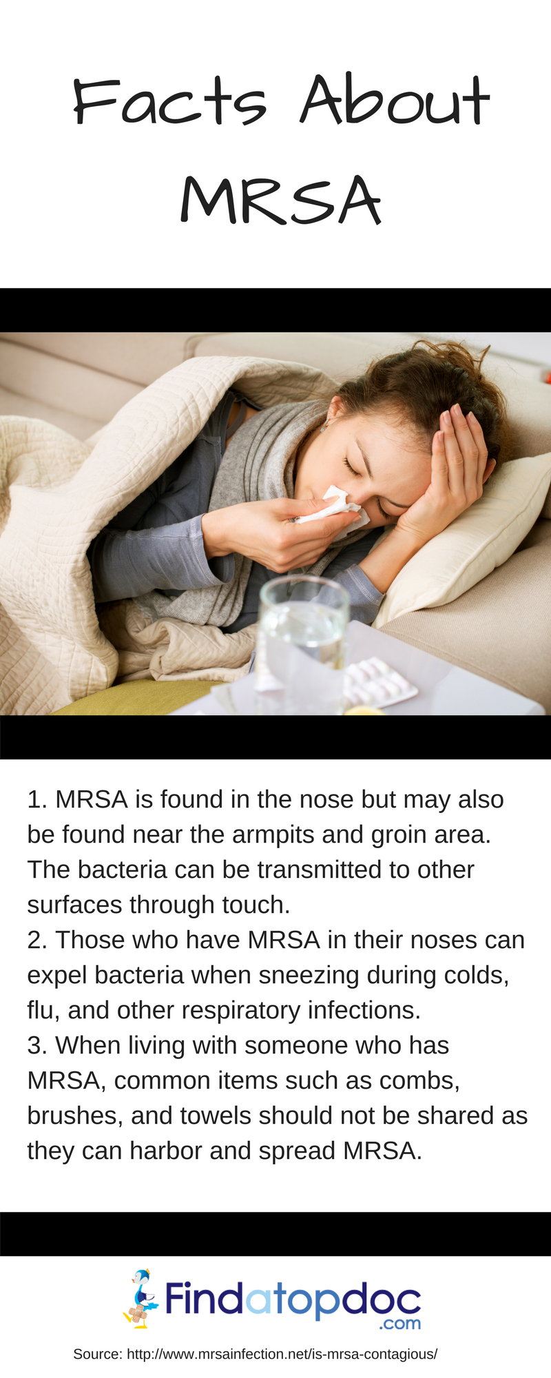 Facts About MRSA