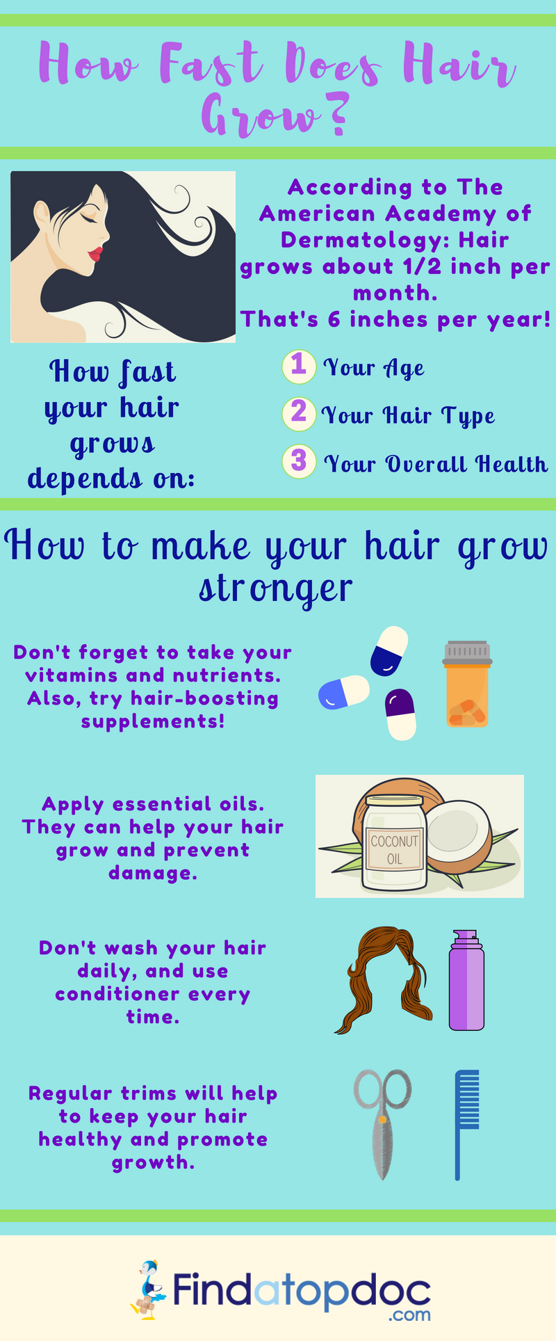 How Fast Does Hair Actually Grow?