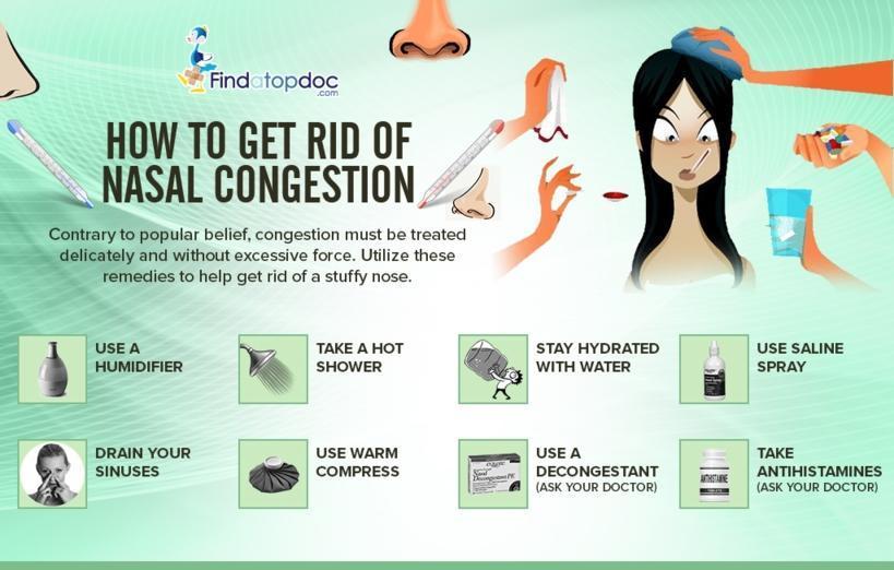 How to Get Rid of Nasal Congestion