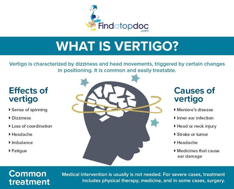 Vertigo Causes and Effects