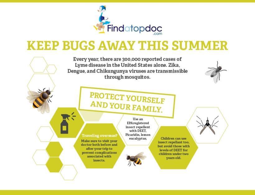 Ways to Keep Bugs Away This Summer