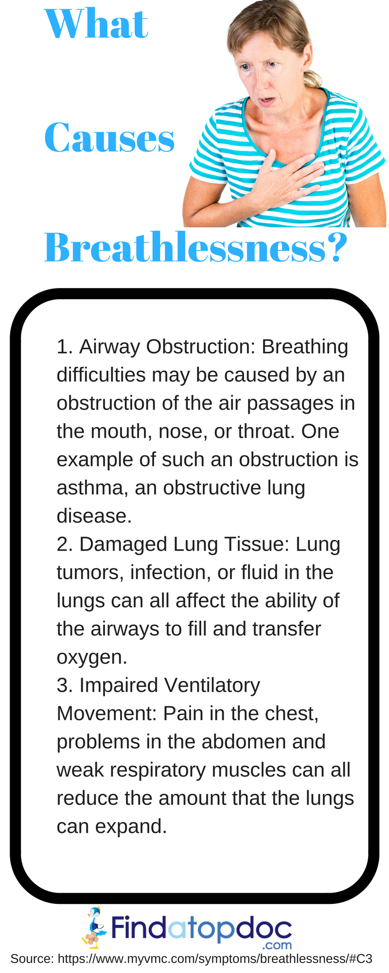 What Causes Breathlessness