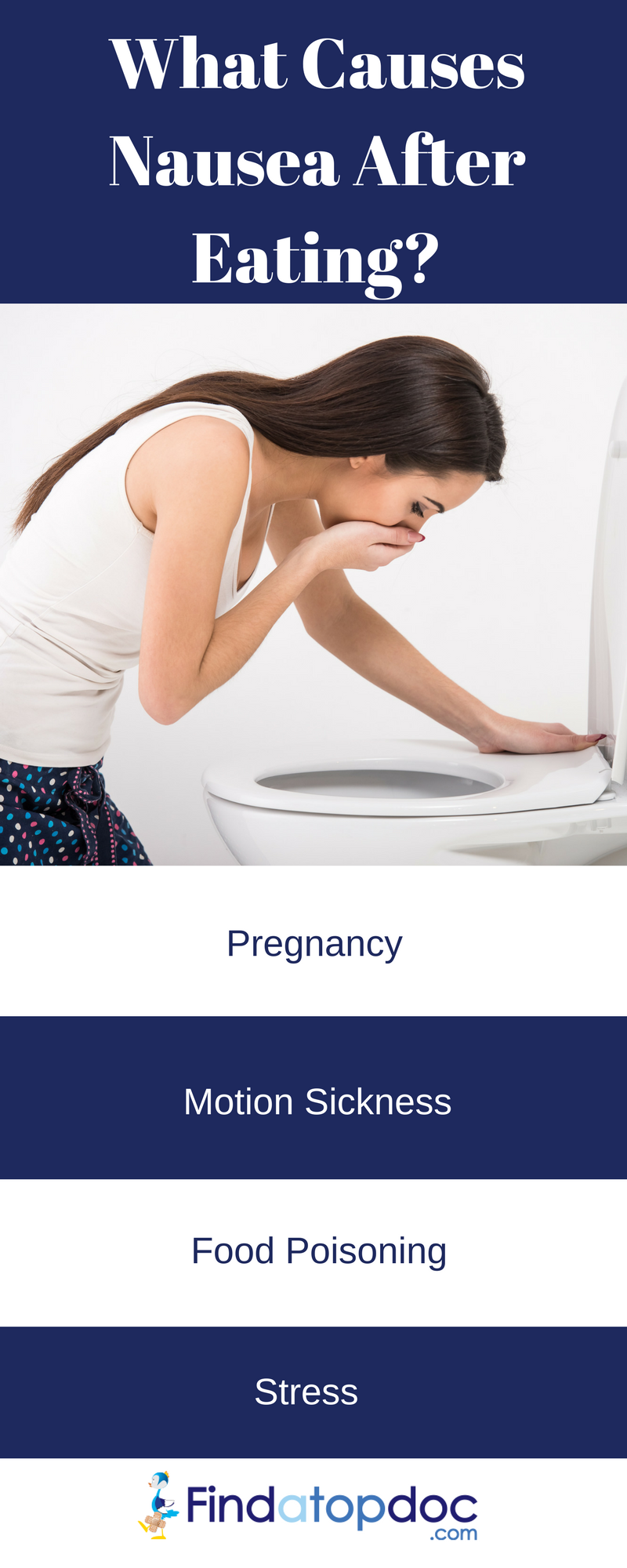 What Causes Nausea After Eating?