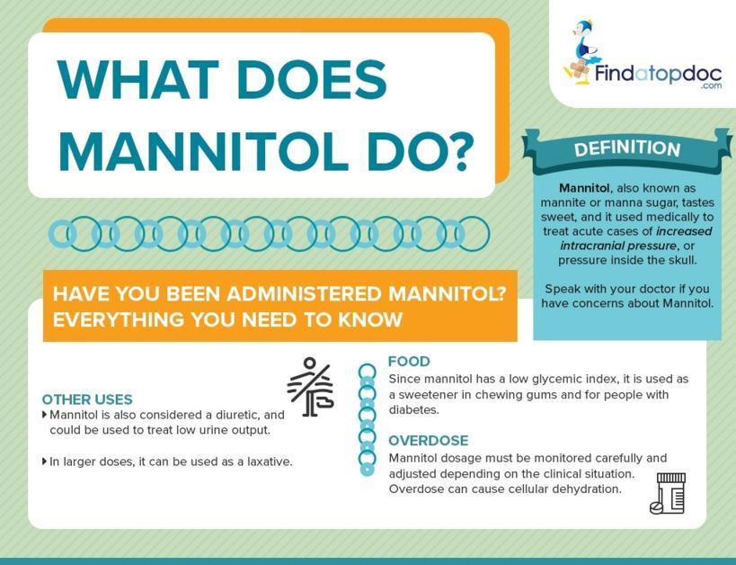What Does Mannitol Do?