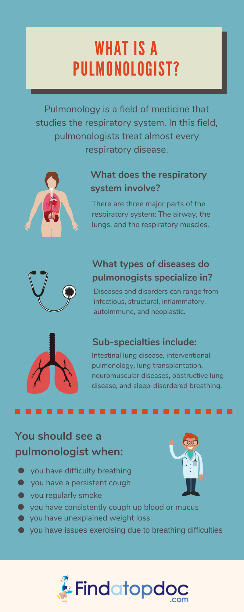 What is a Pulmonologist?