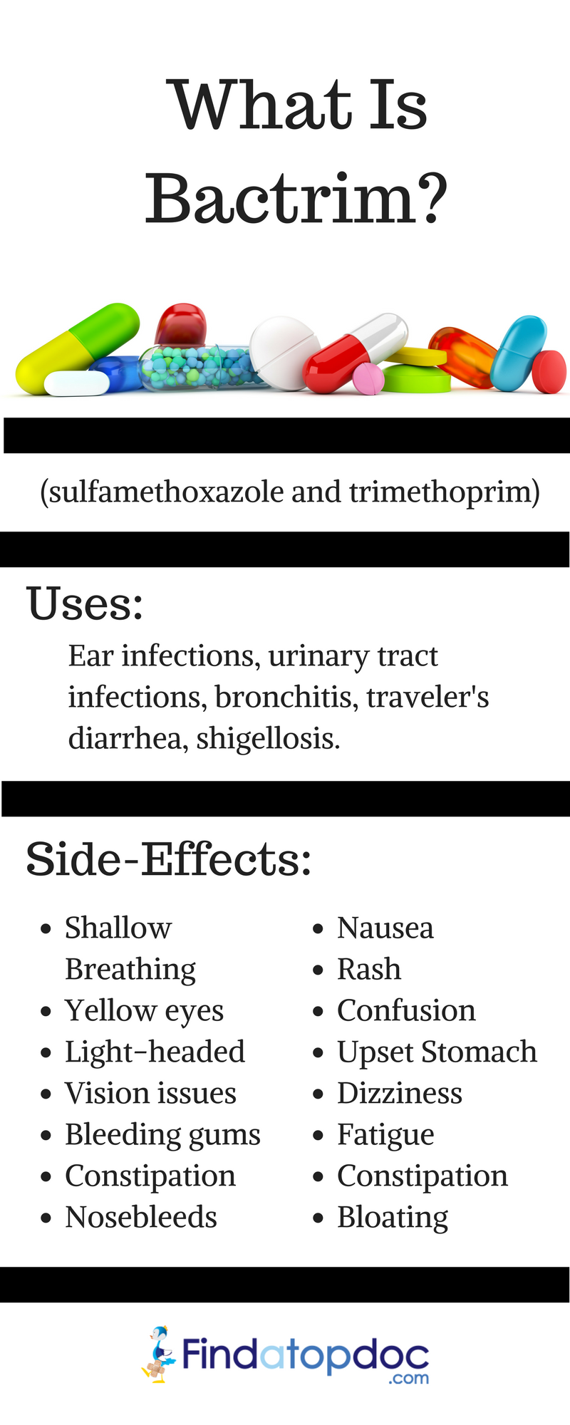 What is Bactrim?