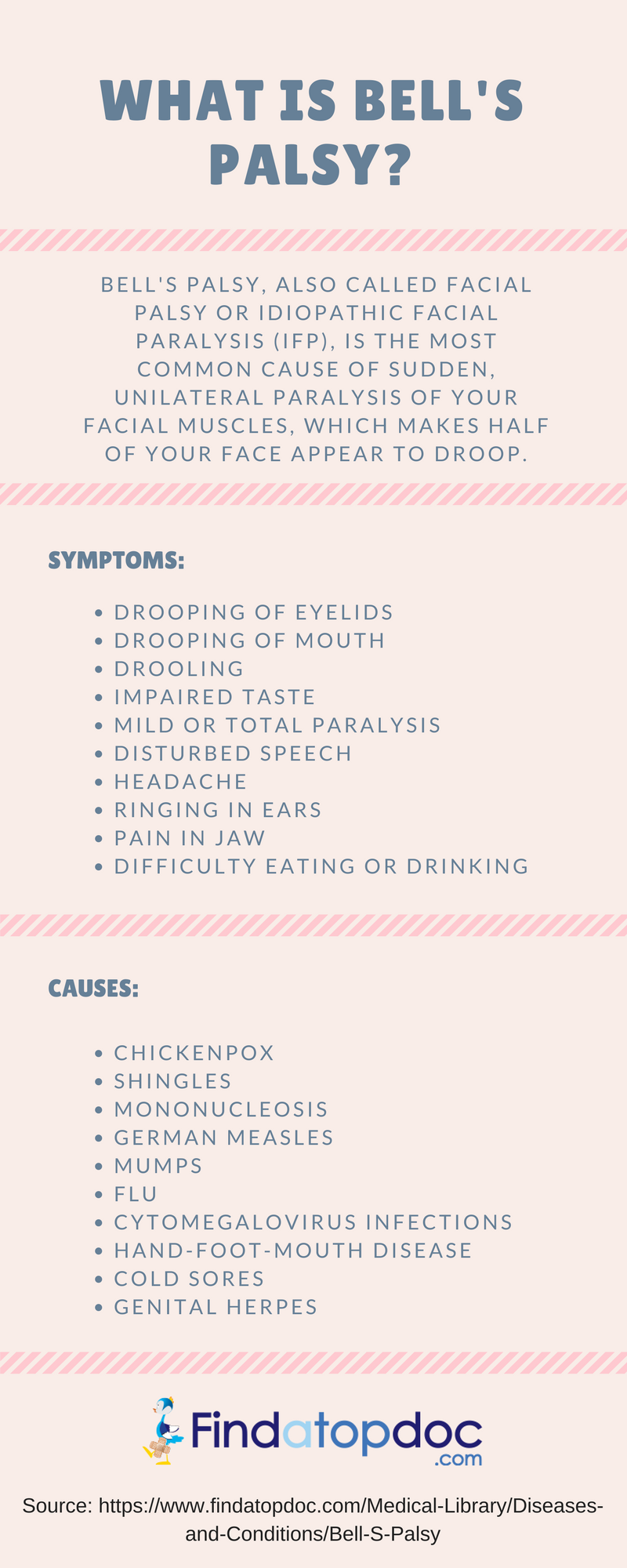 What is Bell’s Palsy : Symptoms and Causes