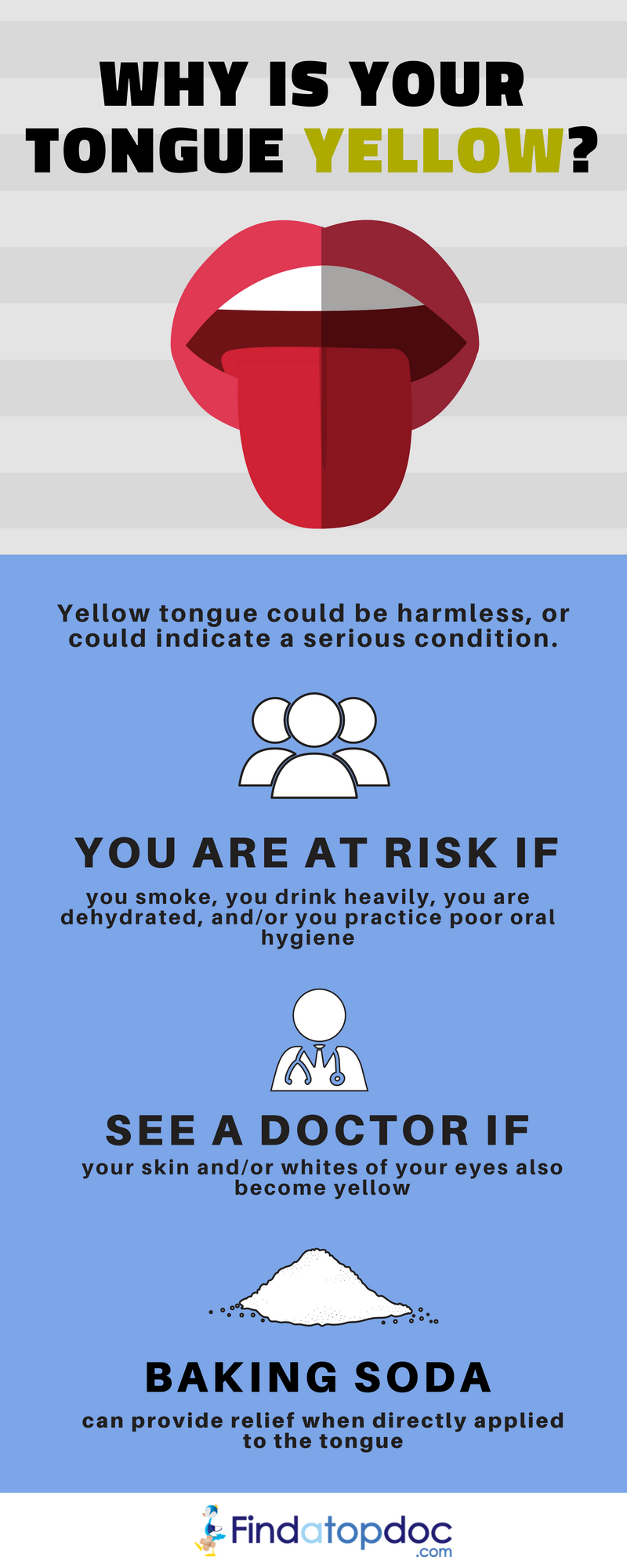 Why is Your Tongue Yellow?